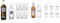 Pack PASTIS 51-70cl 45% + 6 verres + Carafe & RICARD Pastis de Marseille 70cl + 6 verres + Carafe