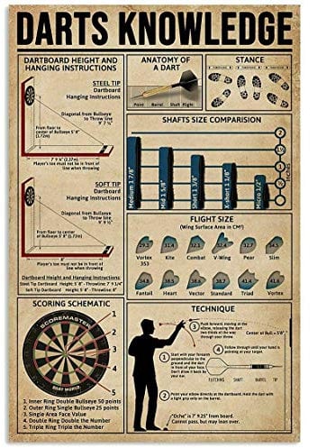 Vintage Blechschild Darts Wissen Coffee Shop Bar Club Metallschild Wand Dekorativer Kunstdruck Poster 20,3 x 30,5 cm