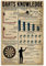 Vintage Blechschild Darts Wissen Coffee Shop Bar Club Metallschild Wand Dekorativer Kunstdruck Poster 20,3 x 30,5 cm