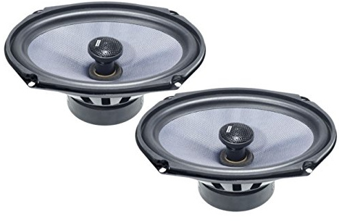Gladen Alpha 609C