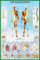 1art1 Der Menschliche Körper Poster Anatomie Plakat | Bild 91x61 cm