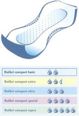 KOLIBRI COMFORT PREM.MIDI