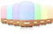 Fashome Aroma Diffuser Luftbefeuchter Humidifier, Handgefertigt Glas Diffusor für ätherische Öle, Automatisch Power-Off, Warm Licht Vintage Aromatherapie für Baby, Zuhause Büro oder Yoga (7 Farbe)
