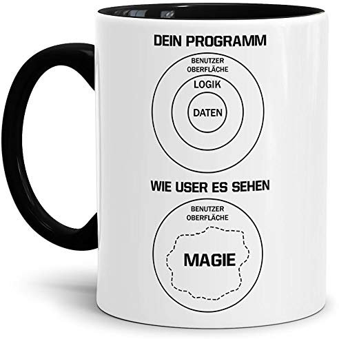 Berufe-Tasse für Programmierer Dein Programm und wie User es sehen #FARBE# / Job/Tasse mit Spruch/Kollegen/Arbeit/Fun/Mug/Cup/Geschenk/Beste Qualität - 25 Jahre Erfahrung Innen & Henkel Schwarz