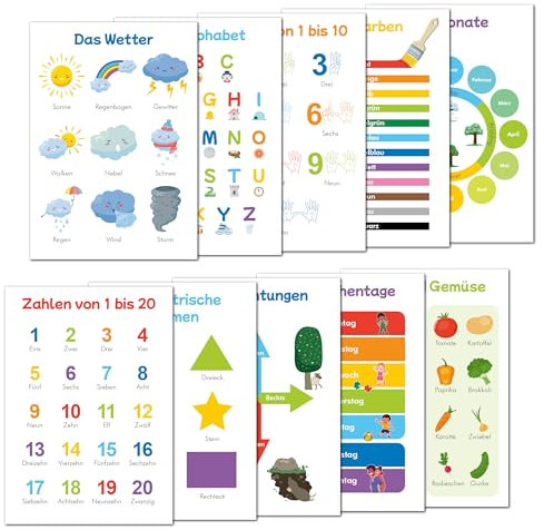 Primus Print - Lernposter Kindergarten Vorschule 10er Set A4 - Pädagogische Lernmaterial - Poster für Kinder - Farben, Zahlen, Alphabet, Formen & mehr - Lernhilfe für das Kinderzimmer (1x10Stück/Set)