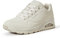 Skechers Uno Stand On Air, Scarpe da ginnastica Donna, Off White Durabuck, 37 EU