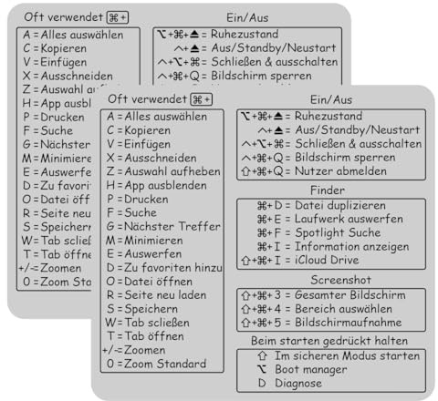 Shortcuts Aufkleber passend für Mac OS für 13“-16“ MacBook Pro Air Transparent/Weiß/Grau je 2 Sticker in Deutschland gefertigt (Hellgrau)