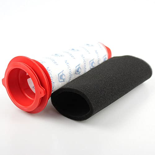 PakTrade Filter-Set geeignet für Bosch Athlet BCH6 Serie | BCH6ZOOO Zoo'o ProAnimal Akku-Staubsauger | Rund-Filter + Schaumstoff-Filter | kompatibel mit 00754176, 00754175