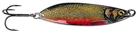 Fladen Realistic Flutter 4,5cm 7g Artic Char Blinker