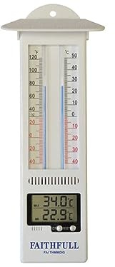 Faithfull Digital Max-Min Thermometer One Size Multi Colour