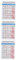 ibasenice 3 Stück E Bass Akkorddiagramm Diagramm Poster Musik Akkord Poster E Bass Notendiagramm Gitarrendiagramm E Bass Diagramm E Bass Poster