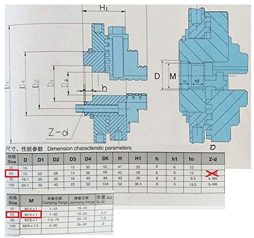 Mandrino Autocentrante a 4 Griffe, K02-63/M14 Mandrino per Tornio Manuale Autocentrante a 4 Griffe per Lavorazione del Legno, Mandrino, Frese Angolari