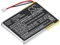 TCTK Akku 650mAh Kompatibel mit [Sennheiser] EPOS Adapt 660, MB 660, PXC 550 Ersetzt 507271-88, AHB413645PCT FBA