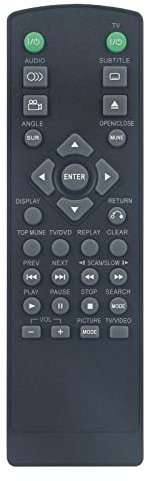 AULCMEET RMT-D141P Replacement Remote Control Compatible with Sony CD/DVD Player Home Cinema DVP-NS310 DVP-NS415 DVP-NS305 DVP-NS315 DVP-NS405 DVP-NS410