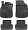 MOTOS Tapis de sol caoutchouc pour Renault Megane III 2008-2016 Améliorez Votre Confort de Voyage avec Le tapis noir antidérapant Auto No.77- tapis voiture Tous Temps pour Voiture, Protection Contre l