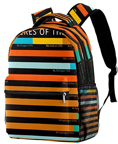 Atmospheres of The Planets Schultasche Rucksack Reise Casual Tagesrucksack für Frauen Teenager Mädchen Jungen, mehrfarbig, 29.4x20x40cm/11.5x8x16 in, Casual