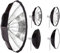 Hwamart Easy Open Schirm Softbox SpeedBox Silber Weich 80cm