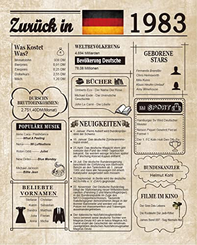 Woaipati Zurück in 1983 Poster, Dekoration zum 40. Geburtstag, edle Vintage-Tischdekoration, tolles Geschenk für 40-jährige Frau oder Mann