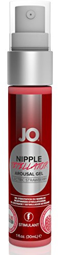 System JO Nippelkitzler-Gel 28 ml