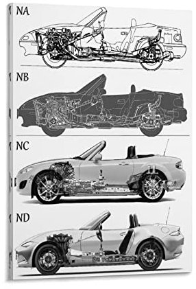 ASDSA JDM-Auto-Poster, Mazda, Miata-Poster, dekoratives Gemälde, Leinwand, Wandkunst, Wohnzimmer, Poster, Schlafzimmer, Gemälde, 50 x 75 cm