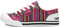 Rocket Dog Jazzin Aloe Womens Multi Stripe Canvas - Size 4 UK - Multicolour