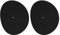 2 Stücke Plattenspieler Plattenmatte Filz Anttische Slipmat für Vinyl Lp Plattenspieler, 3Mm