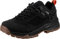 ICEPEAK Abai Ms Wanderschuhe