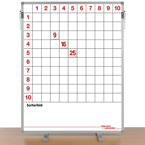 Große Hunderter- & 1x1 Tafel | Wiemann Lehrmittel