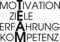 GRAZDesign Wandtattoo Sprüche Team, Erfolg, Motivation, Ziele für Betrieb, Büro, Sport Wandaufkleber - 81x57cm / 070 schwarz
