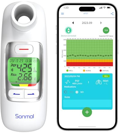 Peak Flow Meter 2.0 mit Bluetooth, für Erwachsene Kinder zur Überwachung der Lungenfunktion, 300 histotische Daten mit Zeit, für Asthma COPD, PEF & FEV1, Risikosymbol, APP
