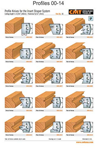 CMT 690.019 - Per cuchillas kss 40x4 mm