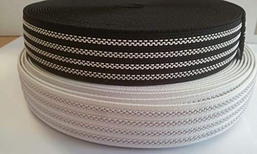 Antirutsch- Gummiband elastisch Hosenbund 25mm schwarz