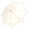Fdit Kleiner Spitzenregenschirm, Sonnenschirm Vintage Hochzeit Brautschirmgriff Dekoration für Fotokostüm Partybedarf(L-Beige)