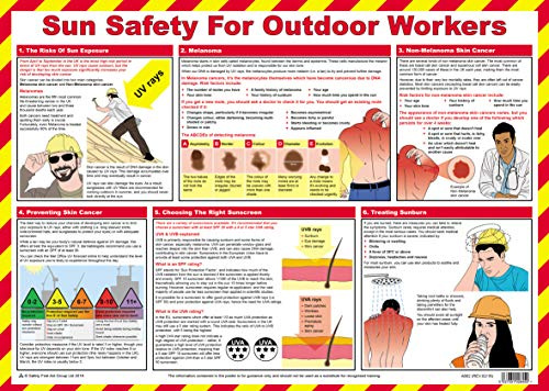 Safety First Aid Group Sun Danger Poster A2 Poster, Laminated | 60cm x 43cm, Laminated