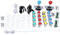 2 Player DIY Kit Joystick, Arcade DIY Kit 8 Ways Joystick LED Arcade Buttons USB Encoder For Arcade Game Console For Windows XP, For Windows 7, For Windows 8, Etc