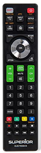 Re-Flix Telecomando universale per TV compatibile con Panasonic TX-32DSW504 TX-43FX550E TX-50JX820E TX-65CX410E TX-L37D28EW TX-P50ST30B