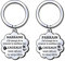 LUODAN Marraine Parrain Porte-clés Cadeau,Porte-clés de de Parrain Marraine,Cadeau de fête des pères,Cadeau de fête des mères,Cadeaux d'anniversaire,Cadeaux de Noël (1)