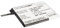 CS-NK720XL Batterie 2000mAh Kompatibel mit [Microsoft] Lumia 625, Lumia 625H, 720, 720T, für [Nokia] 625, 625H, 720, 720T Ersetzt BP-4GWA