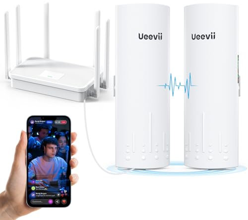 UeeVii CPE450 Kit router WiFi WR3000K, ponte wireless punto a punto da 5,8 G, 3 KM, soluzione di rete di costruzione del garage, ponte WiFi all'aperto ultimo intervento (2 pezzi), Plug