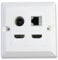 Twin HDMI (4k) / Optical Audio and Ethernet (CAT6) Wall Plate/Easy Connect Faceplate/White