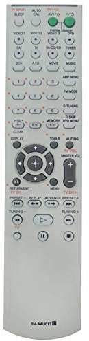 VINABTY Remote Control Replacement for Sony Home Theater System - RM-AAU013