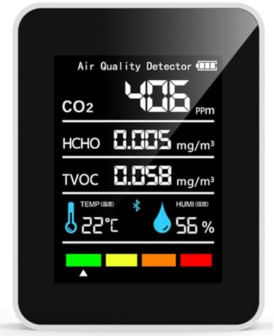 VBESTLIFE CO2-Detektor, Raumluftqualitätsmonitor, 5-in-1-HCHO-TVOC-Temp-Humi-Monitor, Tragbarer Kohlendioxid-Detektor für Zuhause, Büro, Klassenzimmer