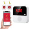 eMylo Buscapersonas para Cuidadores, Alarma de Vida para Ancianos, 2 Botones SOS 1 Botón RECEPCIÓN, Mando a Distancia Multifunción WiFi, Compatible con Smart Life App/Tuya App (sólo 2.4GHz).