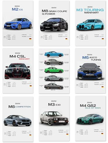 9 Stück Auto Posters, Supercar Poster, Supersportwagen Auto Bilder für Jungen und Männer Schlafzimmer, Rennwagen-Wandkunst für Büro Wohnzimmer, Zimmer Deko Geschenk für Autoliebhaber, Jugendliche