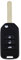 EMSea Car 3 Button Remote Folding Key Shell Compatible with Civic City Accord Jazz HRV CRV Replacement Automotive Flip Remote Key Fob Case Cover Housing