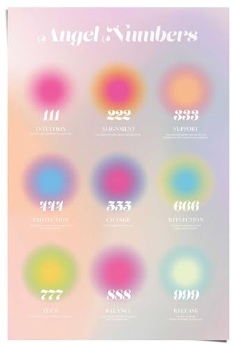 REINDERS Poster, Angel numbers, Schlafzimmer, Poster, Wanddeko, Room Decor, 150 gr. glänzend Bilderdruckpapier, Mehrfarbig, 91,5x61cm