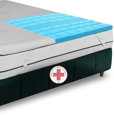 Nuvole di Sonno - Matratzen Topper 170x190 H2 H3 | 6cm Memory Foam Matratzenauflage | 7-Zonen Ergonomisch | Abnehmbarer Bezug, Verstellbare Gummibänder & Anti-Rutsch-Unterseite
