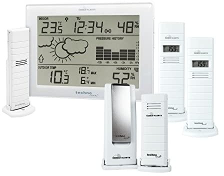 ELV Mobile Alerts Raumklimaüberwachungs-Set (1x Gateway, 1x Wetterstation, 1x Sensor, 3X Sensor)