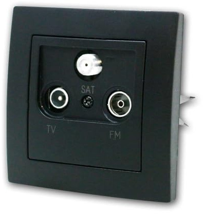 FLAIR Antennendose mit Rahmen, schwarz, TV/Radio & SAT, Krallen-/Schraubenbefestigung