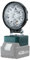 GGiking Akku Lampe Für 18V (kein Akku), Kabellose Akku LED Strahler Für BL1830 BL1830B BL1860 BL1860B BL1850 Lithium-Akkus Arbeitslicht